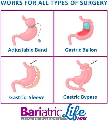 Bariatric Multivitamin for Women with Iron - Complete Post-surgery Formula
