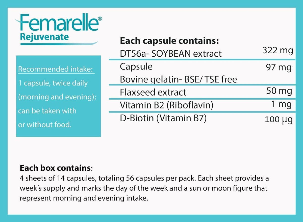 Femarelle Rejuvenate – Perimenopause Supplement – Hormone-Free with DT56a, Flaxseed, Biotin & Vitamin B2 – 56 Capsules - görsel 6