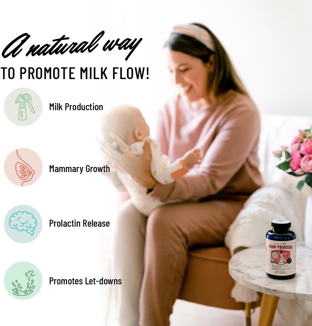 Legendairy Milk Pump Princess Lactation Supplement - Fenugreek-Free - 60 Capsules - görsel 4