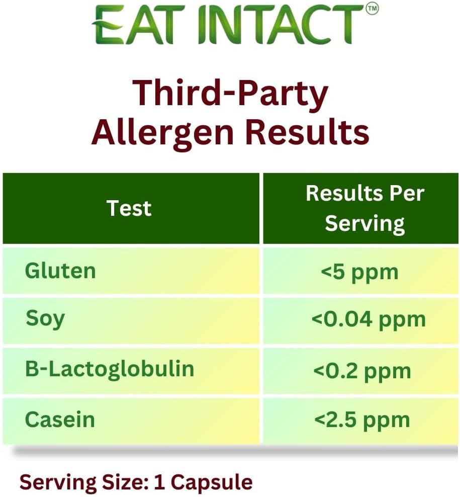 EAT INTACT USDA Organic Vegan Whole Food Vitamin D (D2), 2000 IU, 60-Day Supply - görsel 5