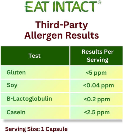 EAT INTACT USDA Organic Vegan Whole Food Vitamin D (D2), 2000 IU, 60-Day Supply
