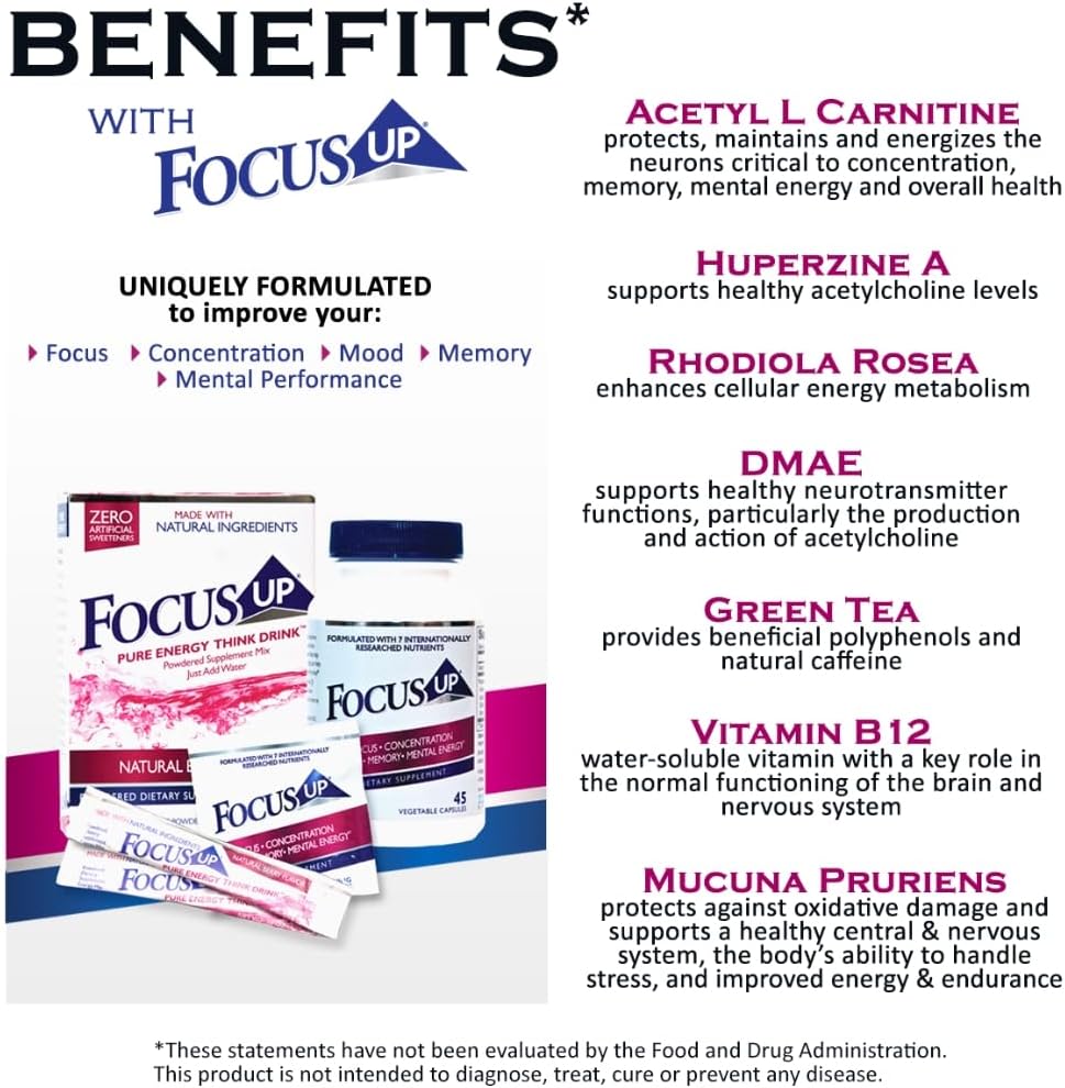 FocusUP Think Drink – Nootropic Powder for Focus & Energy, Acetyl L-Carnitine, Rhodiola, DMAE, Huperzine-A, 12 Stick Packs - görsel 6