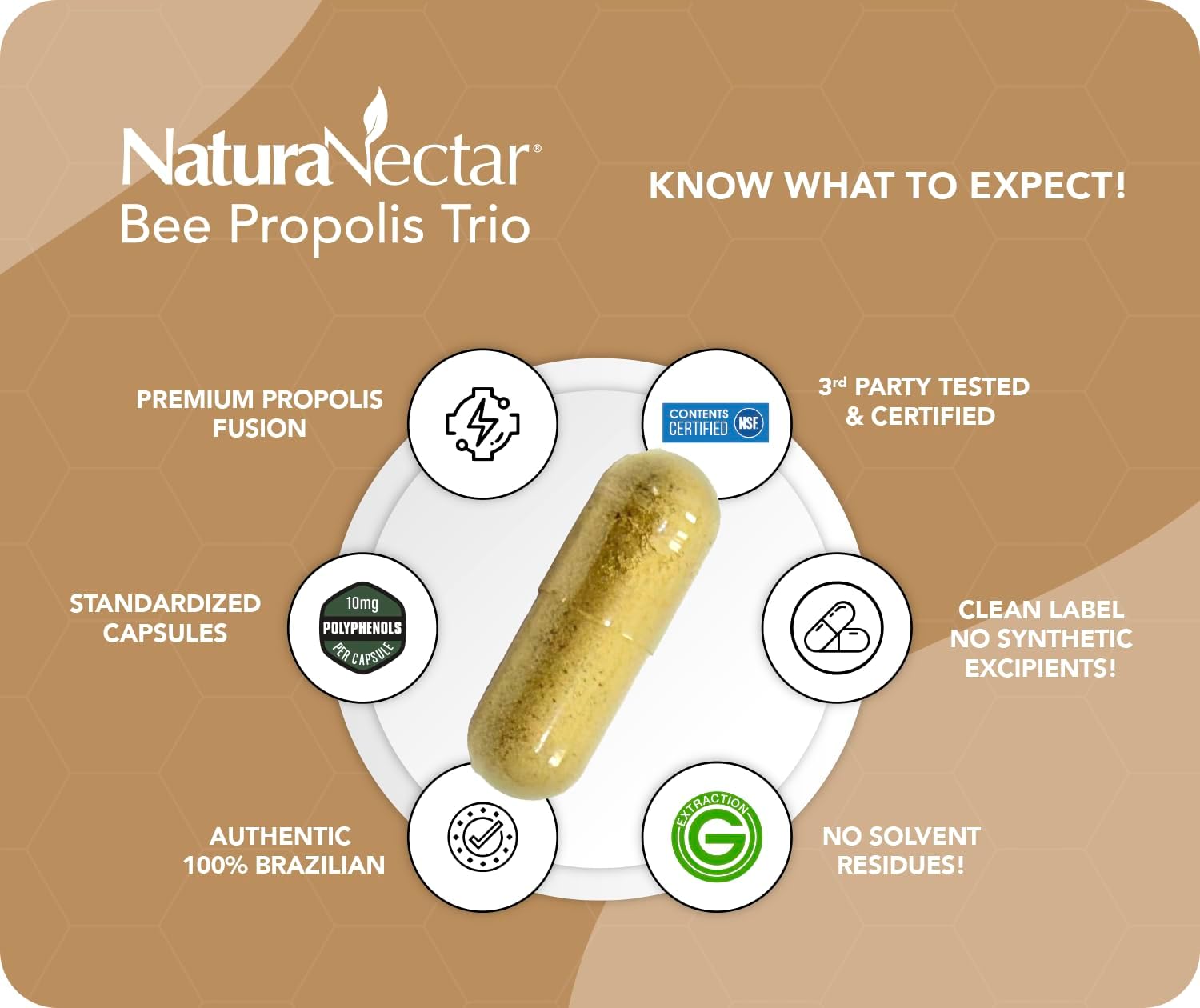 NaturaNectar Bee Propolis Trio Capsules - NSF Certified, Gluten Free, 60 Capsules - görsel 8
