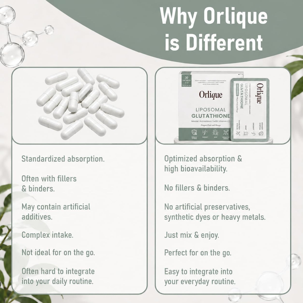 Orlique Liposomal Glutathione Supplement with Vitamin C, Mango Dragon Fruit, 30 Sachets - görsel 7