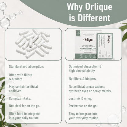 Orlique Liposomal Glutathione Supplement with Vitamin C, Mango Dragon Fruit, 30 Sachets