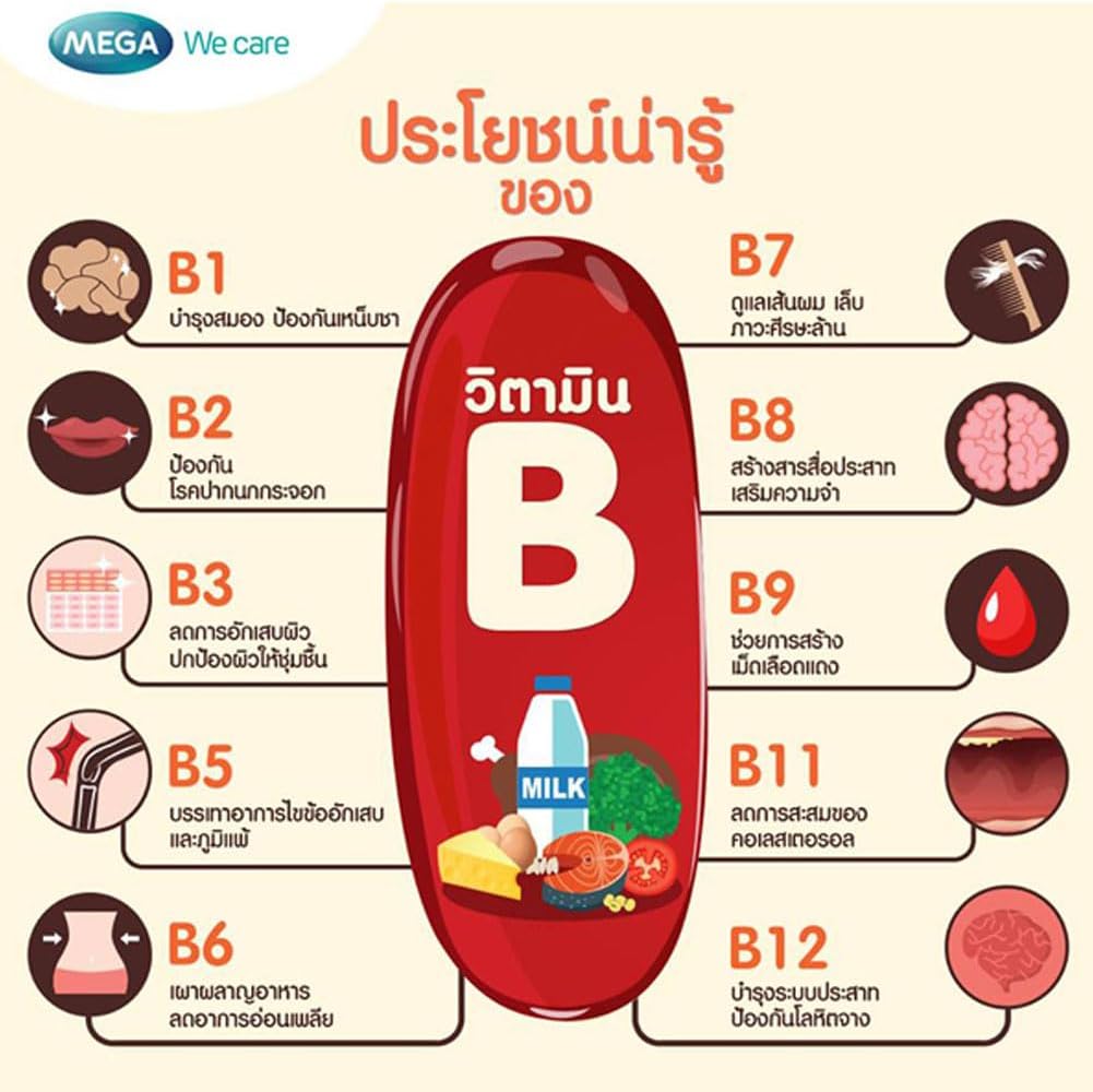 Mega We Care Nat B - 100 Capsules - görsel 6