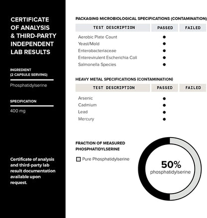 Toniiq Phosphatidylserine - 400mg - 50% Purity - Soya-free - 90 Vegetarian Capsules