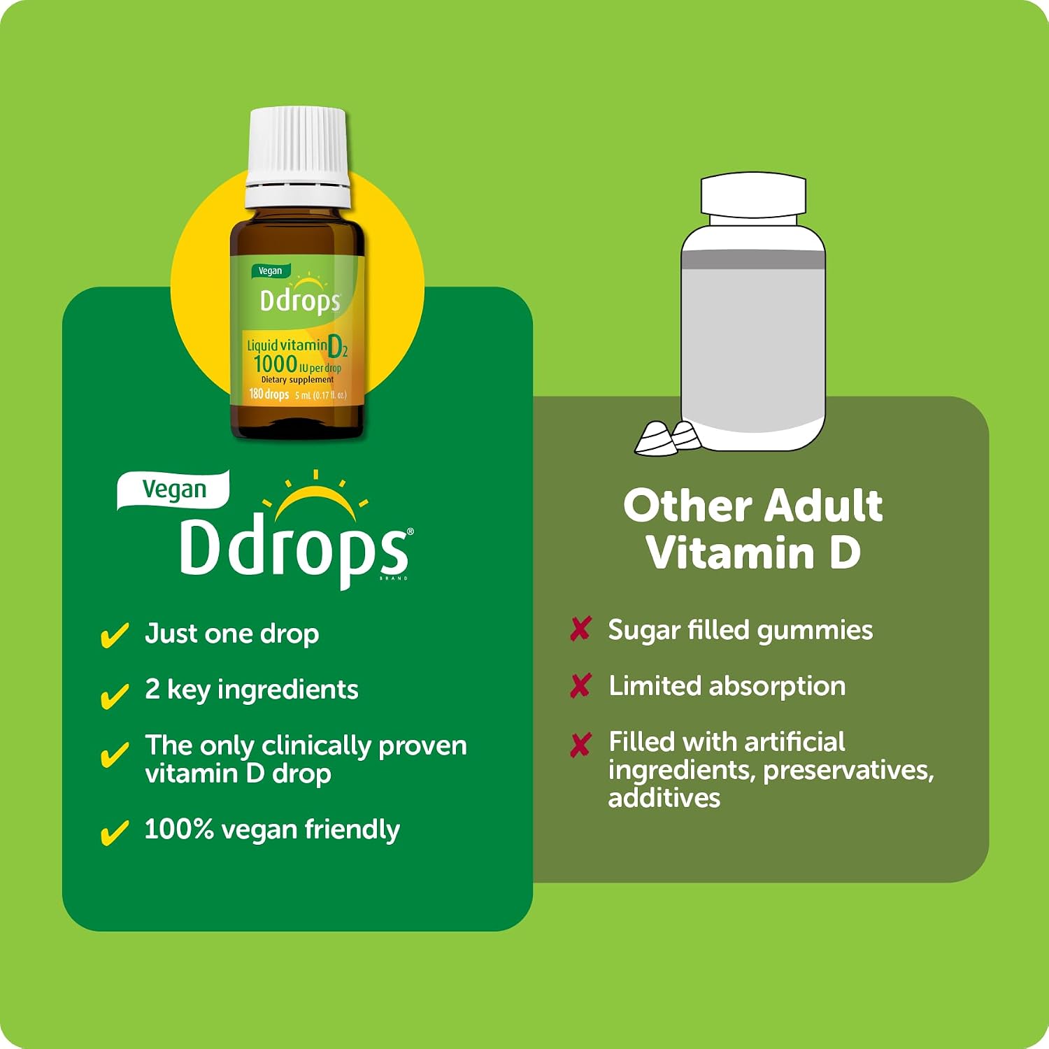 Ddrops Vegan Vitamin D2 1000 IU Liquid Drops, 180 Drops - görsel 7