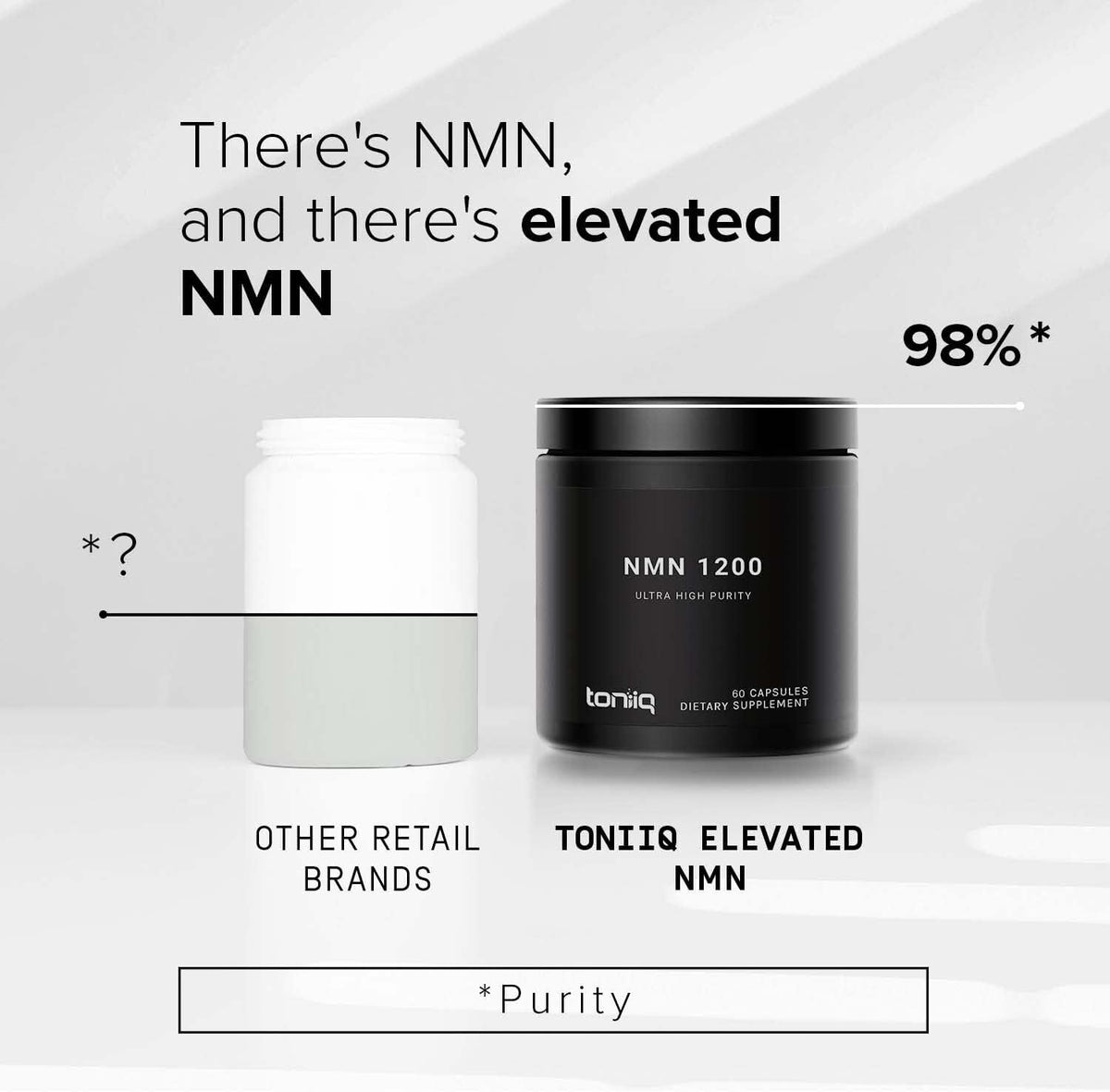 Toniiq NMN Supplement - 1200mg, 98% Purity, Stabilised, 60 Capsules - görsel 3
