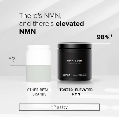 Toniiq NMN Supplement - 1200mg, 98% Purity, Stabilised, 60 Capsules