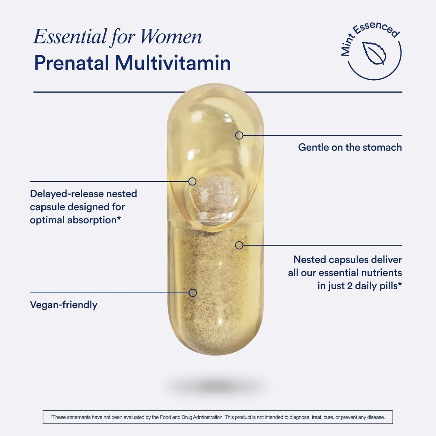 Ritual Prenatal Multivitamin for Women - Essential Prenatal Vitamins with Folate, Choline, Omega-3 DHA, Iron - Vegan - Mint Flavour - 60 Capsules - görsel 8