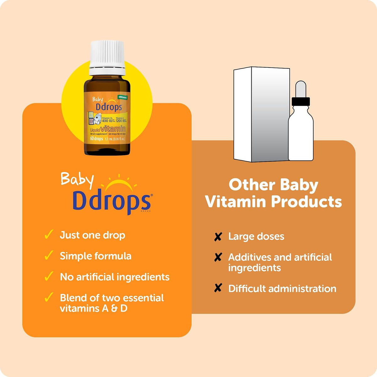 Ddrops® Baby Organic Liquid Vitamins A&D Drops for Babies, 60 Drops - görsel 8