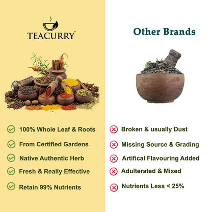 TEACURRY Giloy Sticks (50g)