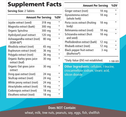 Pure Essence Labs Stress Support System – 60 Tablets