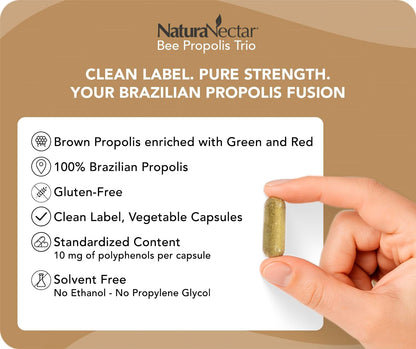 NaturaNectar Bee Propolis Trio Capsules - NSF Certified, Gluten Free, 60 Capsules