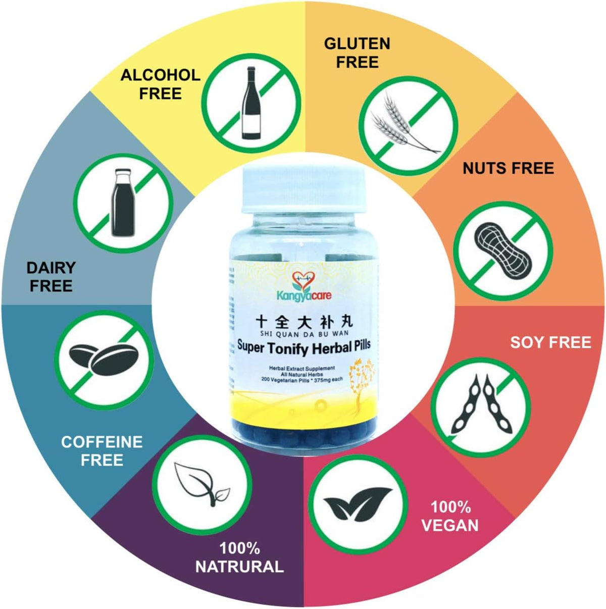 Shi Quan Da Bu Wan (十全大补丸) - Super Tonify Herbal Pills - 200 Count - görsel 3