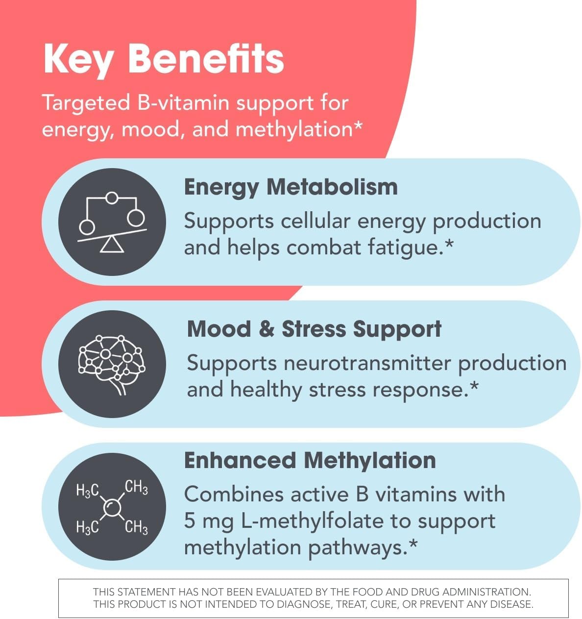 MethylPro B Complex + L-Methylfolate 5 mg – Bio-available Methylated Vitamin Blend – Supports Energy and Stress – Vegetarian & Hypoallergenic – 30 Servings – 30 Capsules - görsel 4