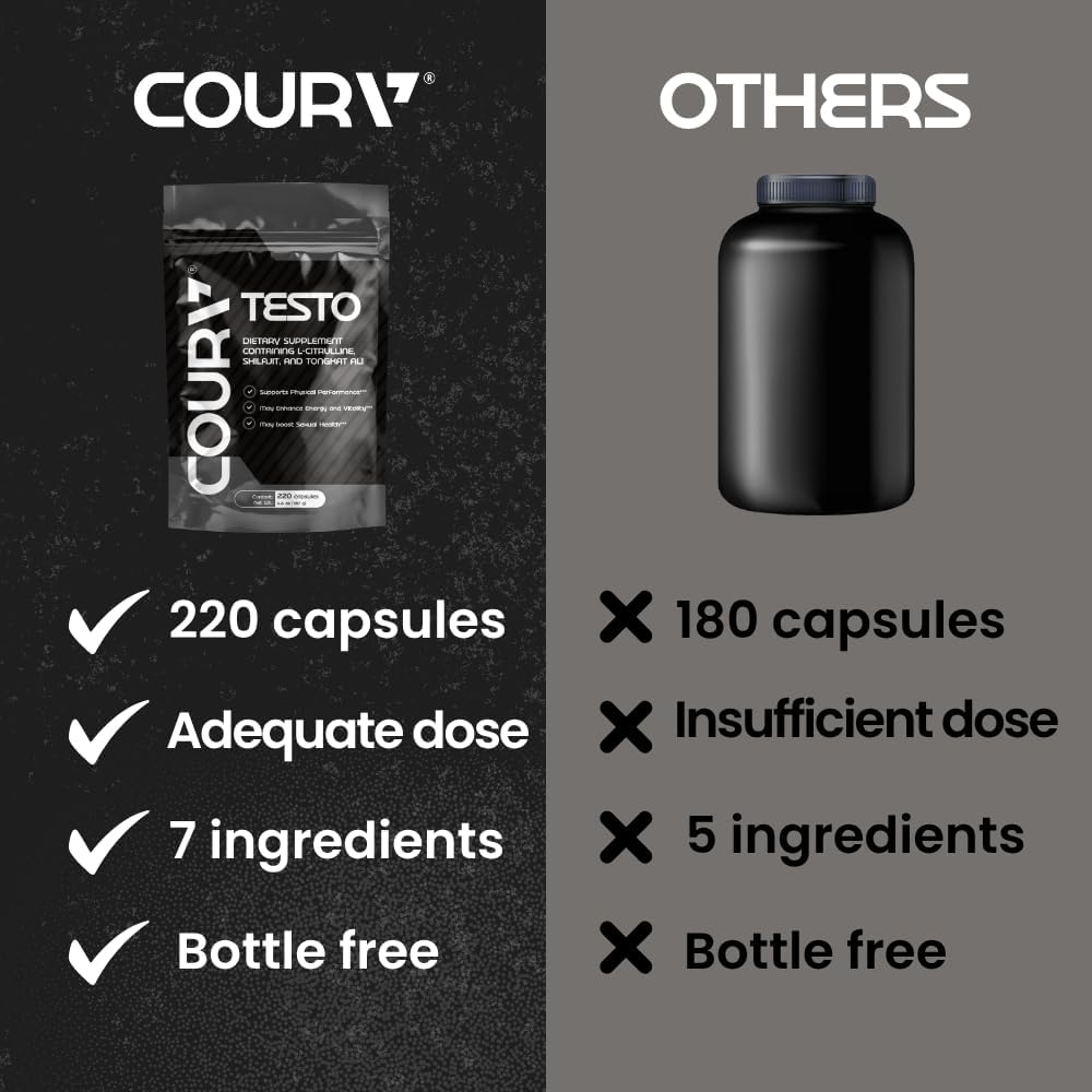 COURA Men's Testo Booster and Multivitamin – 220 Capsules (55 Servings) - görsel 3