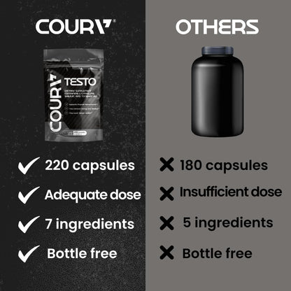 COURA Men's Testo Booster and Multivitamin – 220 Capsules (55 Servings)