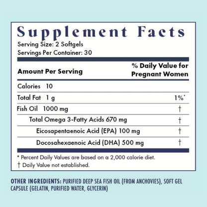 FullWell Women's Prenatal Lemon Essence Essentials - Antenatal Multivitamin & Fish Oil