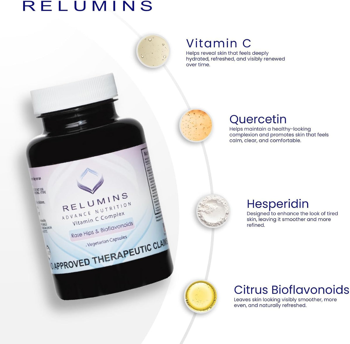 Relumins Advanced Vitamin C MAX Complex and Glutathione Booster Nutrient Capsules Set – Advanced Formula for Radiant Look, Enhanced Absorption, Food Supplement, 2-Piece Capsule Set - görsel 2