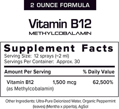 Results RNA Advanced Cellular Vitamin B12 Methylcobalamin Spray – 1500 µg, 60 ml