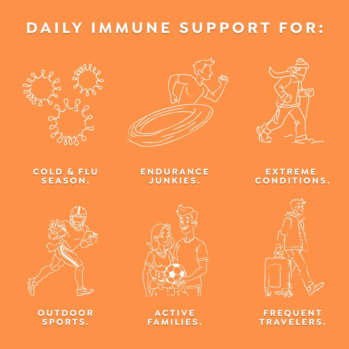 PROTEKT Liquid Immune Support Supplement - Sugar-Free Vitamin C & Zinc Drink Mix, Mixed Berry, 10 Sachets - görsel 8