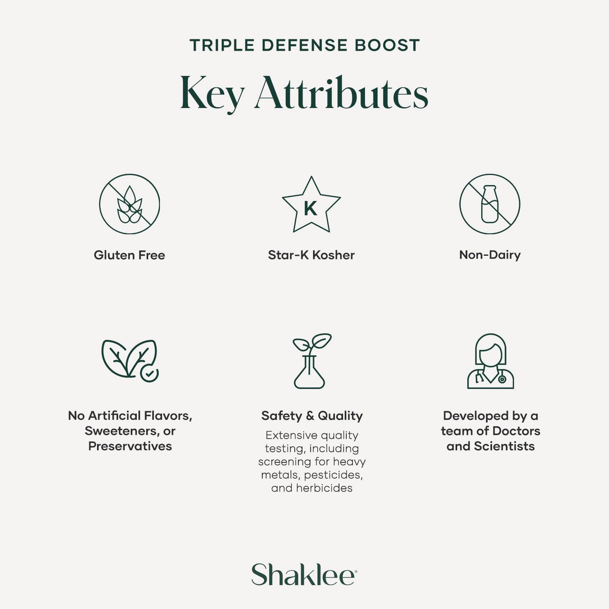 Shaklee - Triple Defence Boost - 20 Servings - görsel 4