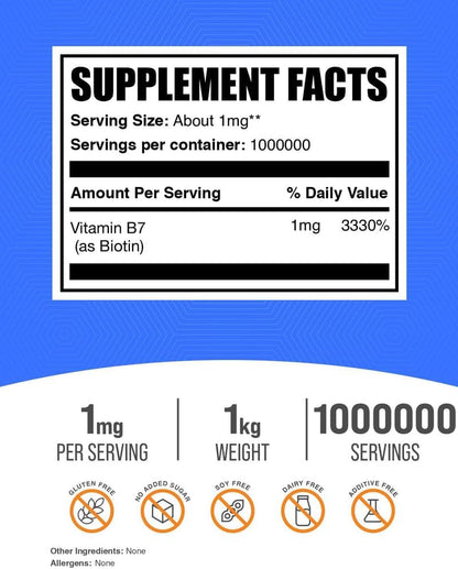 BulkSupplements.com Pure Biotin Powder - Vitamin B7, 1 mg per Serving, 1 kg - Professional Grade