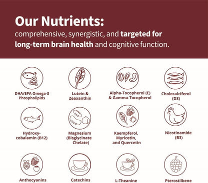 RELEVATE Brain Health Supplement – Memory, Focus, Energy & Healthy Ageing
