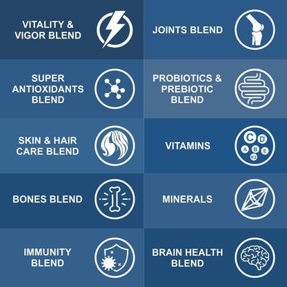 Generic Multivitamin Tablets for Men and Women with Probiotics - 30 Veg Tablets