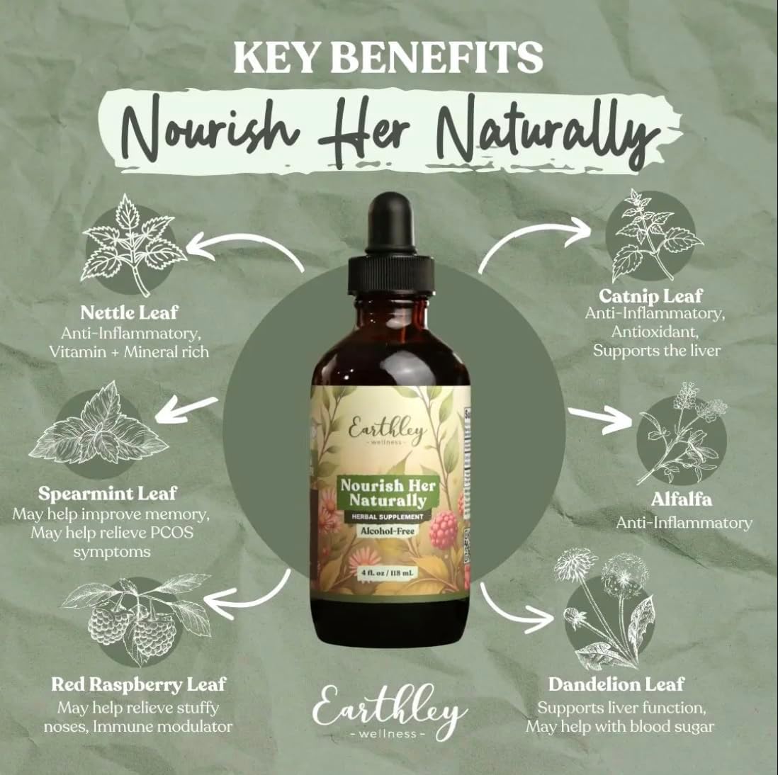 Earthley Wellness Nourish Her Naturally - Liquid Botanical Multivitamin for Women, 118 ml - görsel 3