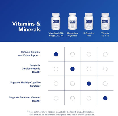 Pure Encapsulations Vitamin A - 3,000 µg - from Cod Liver Oil - Immune & Vision Support - Vitamin A Palmitate - Non-GM - 120 Softgels