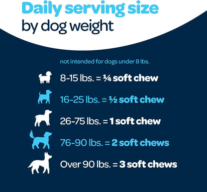 12-in-1 Complete Multivitamin for Dogs - 60 Chews