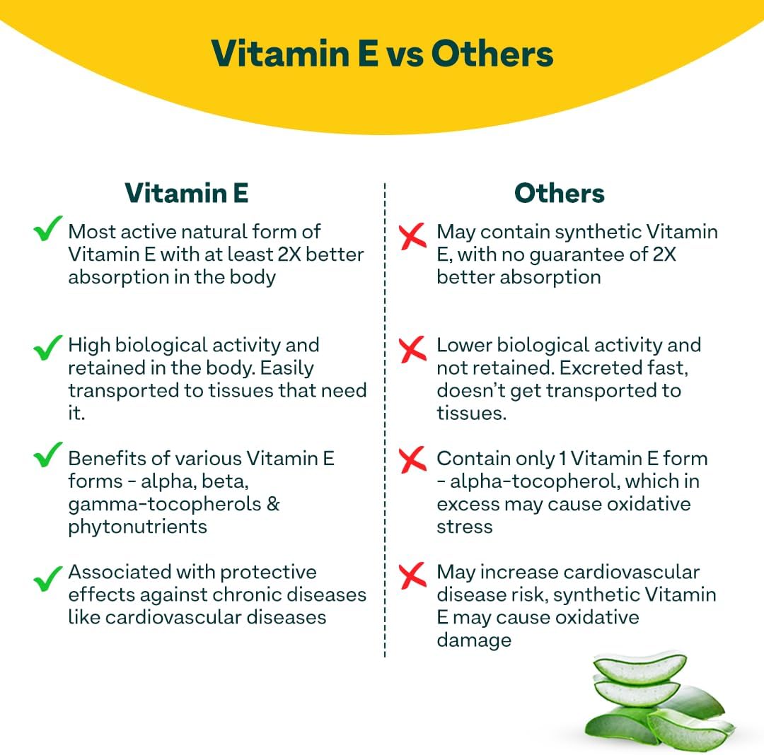 OZiva Plant-Based Vitamin E + Aloe Vera + Argan Oil for Glowing Skin and Stronger Hair, 30 Vegan Capsules - görsel 7