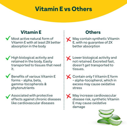 OZiva Plant-Based Vitamin E + Aloe Vera + Argan Oil for Glowing Skin and Stronger Hair, 30 Vegan Capsules