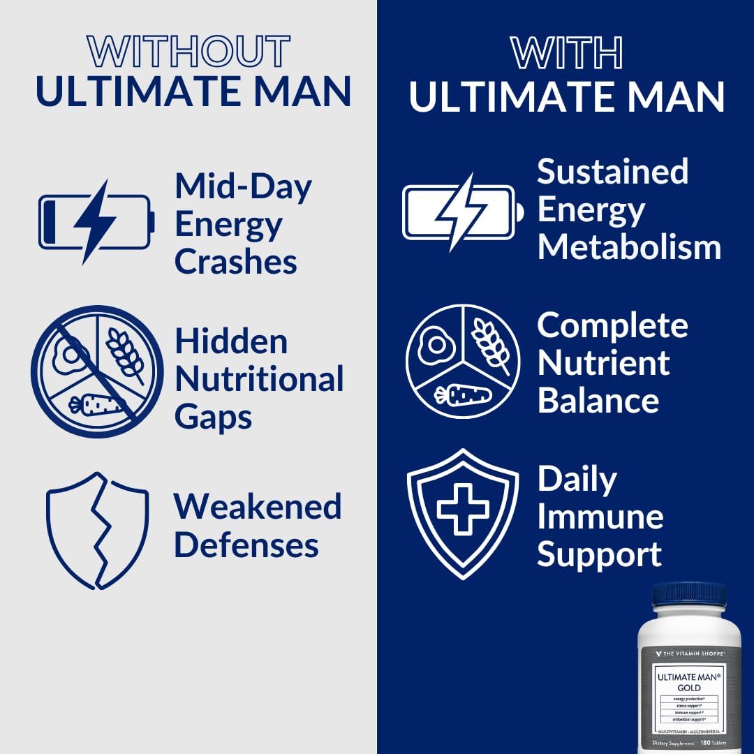 The Vitamin Shoppe Ultimate Man Multivitamin - Daily Men's Multivitamin with Key Vitamins & Minerals, Supports Energy and Overall Wellness, Gluten-free, Soya & Dairy-free, 180 Tablets - görsel 5
