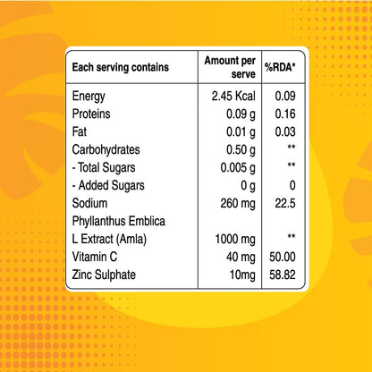 Pure Nutrition Vitamin C & Zinc Effervescent Tablets - 1000mg Amla Extract, Orange Flavour, 40 Tablets