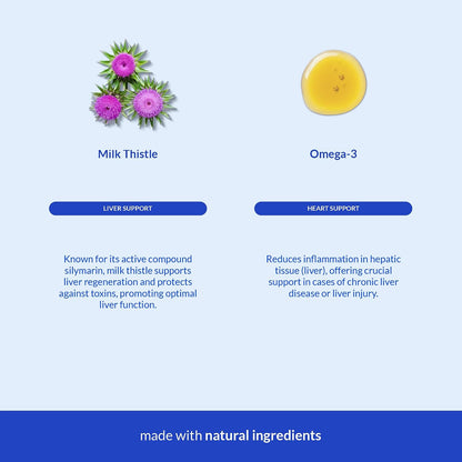 Milk Thistle Liquid for Dogs – Liver, Kidney & Detox Support