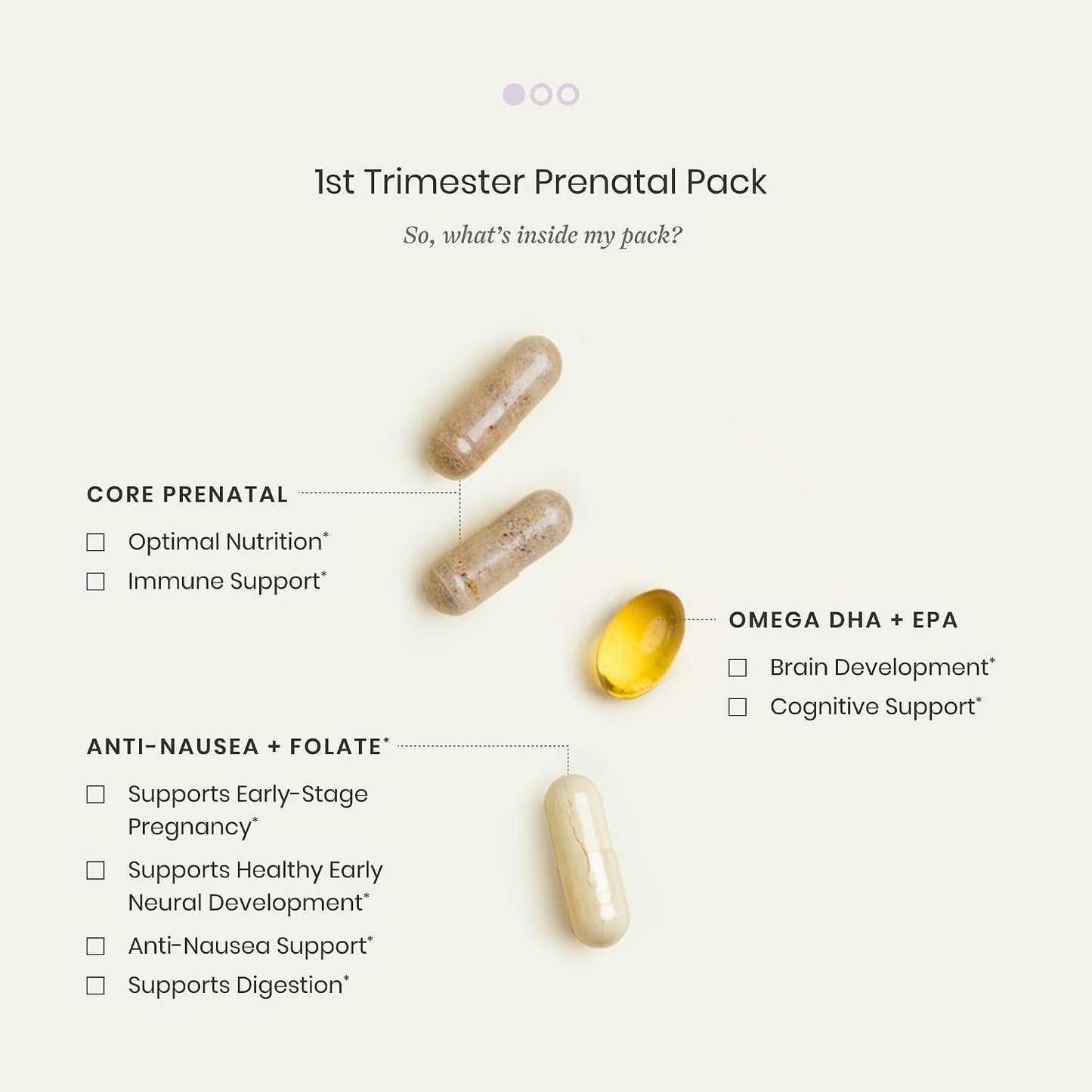Perelel 1st Trimester Prenatal Pack, Multivitamin with Folate, Vitamin D, Omega 3, Iron & Ginger, Nutritional Support for Early Pregnancy, 30 Daily Pill Packs - görsel 3