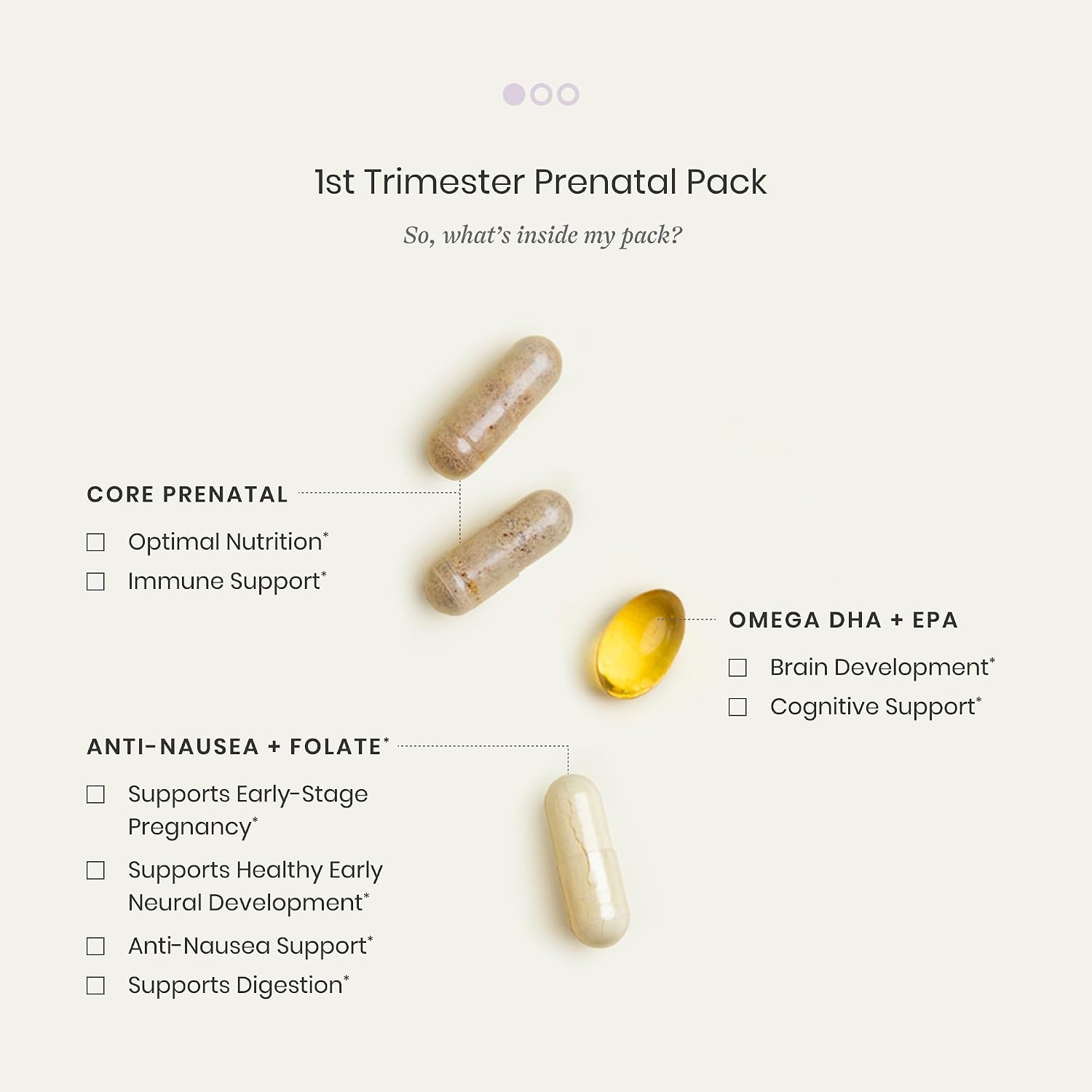 Perelel 1st Trimester Prenatal Pack, Multivitamin with Folate, Vitamin D, Omega 3, Iron & Ginger, Nutritional Support for Early Pregnancy, 30 Daily Pill Packs - görsel 3