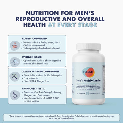 FullWell Men's Multivitamin - Daily – Hormone Balance : Nutrients that play a role in endocrine function help – Image 3