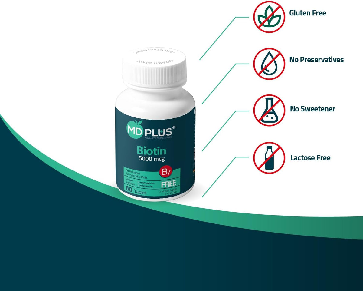 HairMD Md Plus Advanced Hair Biotin 5000 mcg – 60 Tablets - görsel 3
