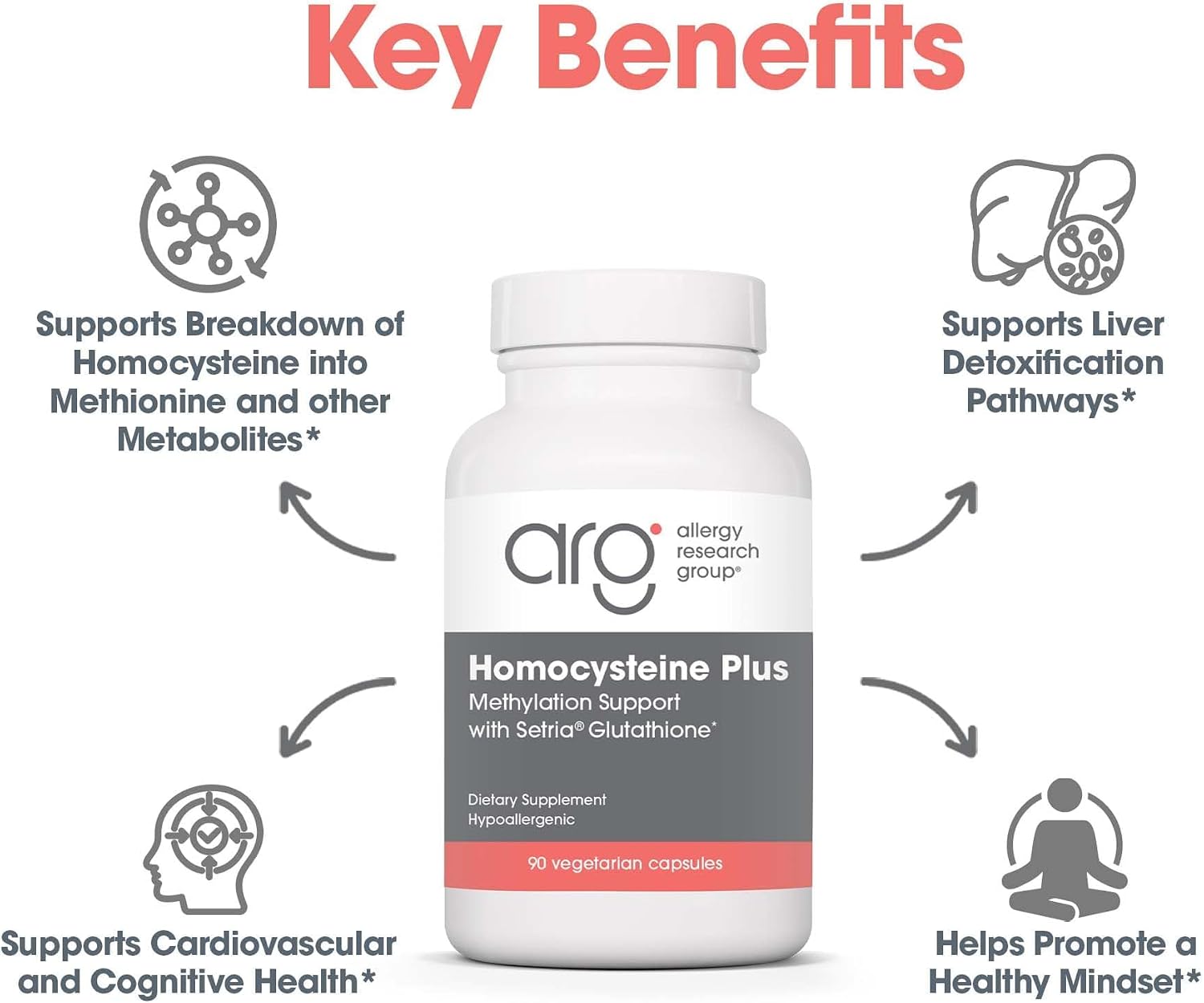 ARG Homocysteine Plus – Methylated B Vitamin Complex with Glutathione - görsel 4
