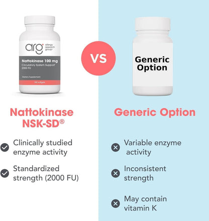 Allergy Research Group Nattokinase 100 mg - 180 Capsules