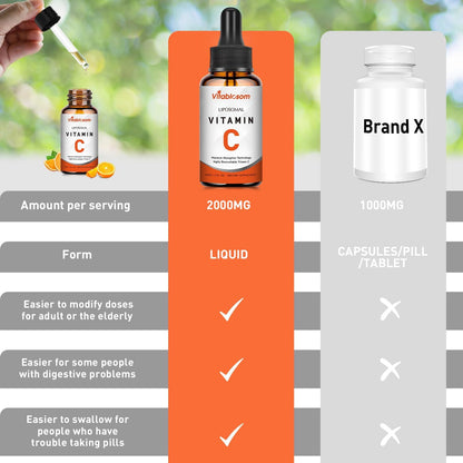 Vitablosom Liposomal Vitamin C 2000mg Liquid