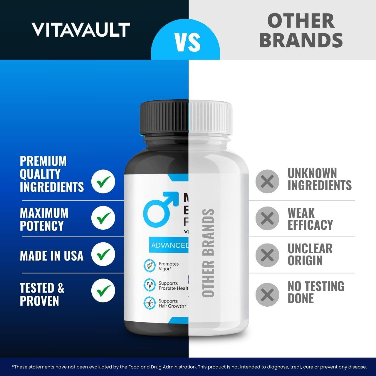 Vitavault M.E.N Balance Pro Capsules - görsel 8