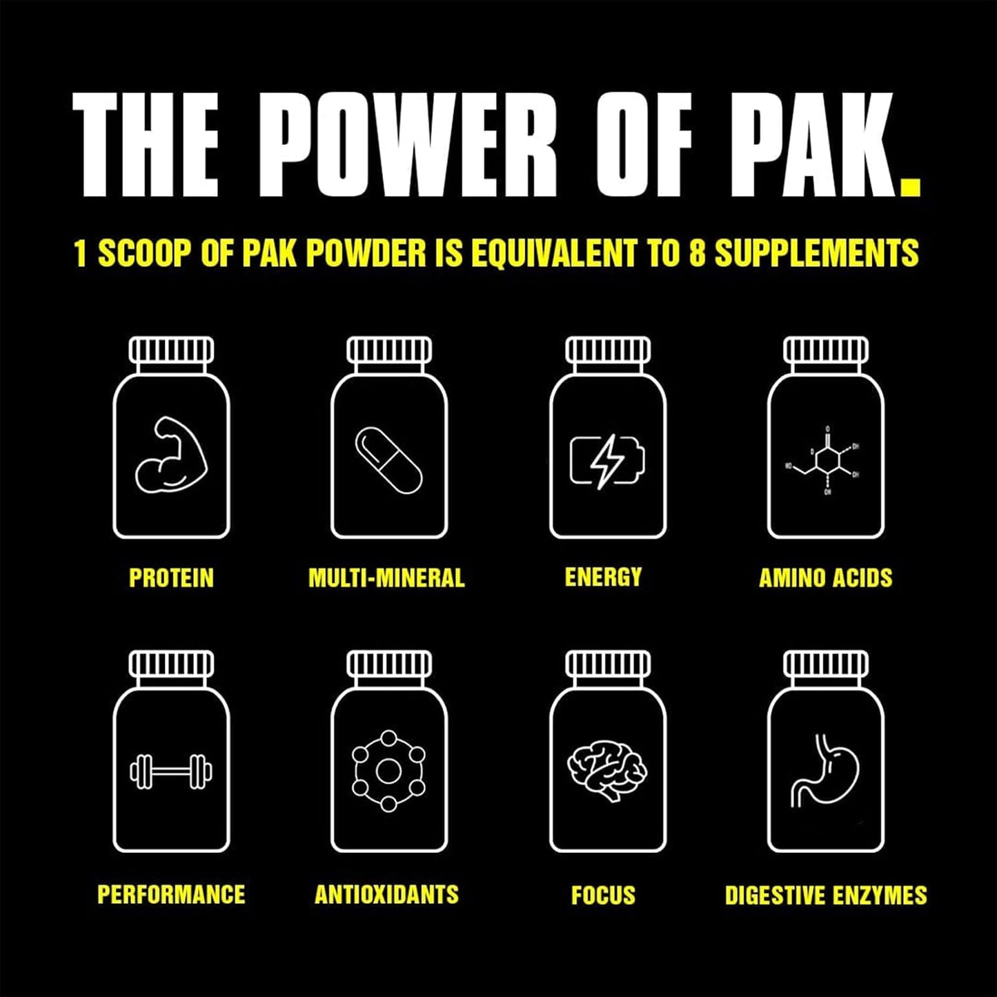 Animal Pak – Convenient All-in-One Vitamin & Supplement Powder – Cherry Bomb – 44 Scoops - görsel 2