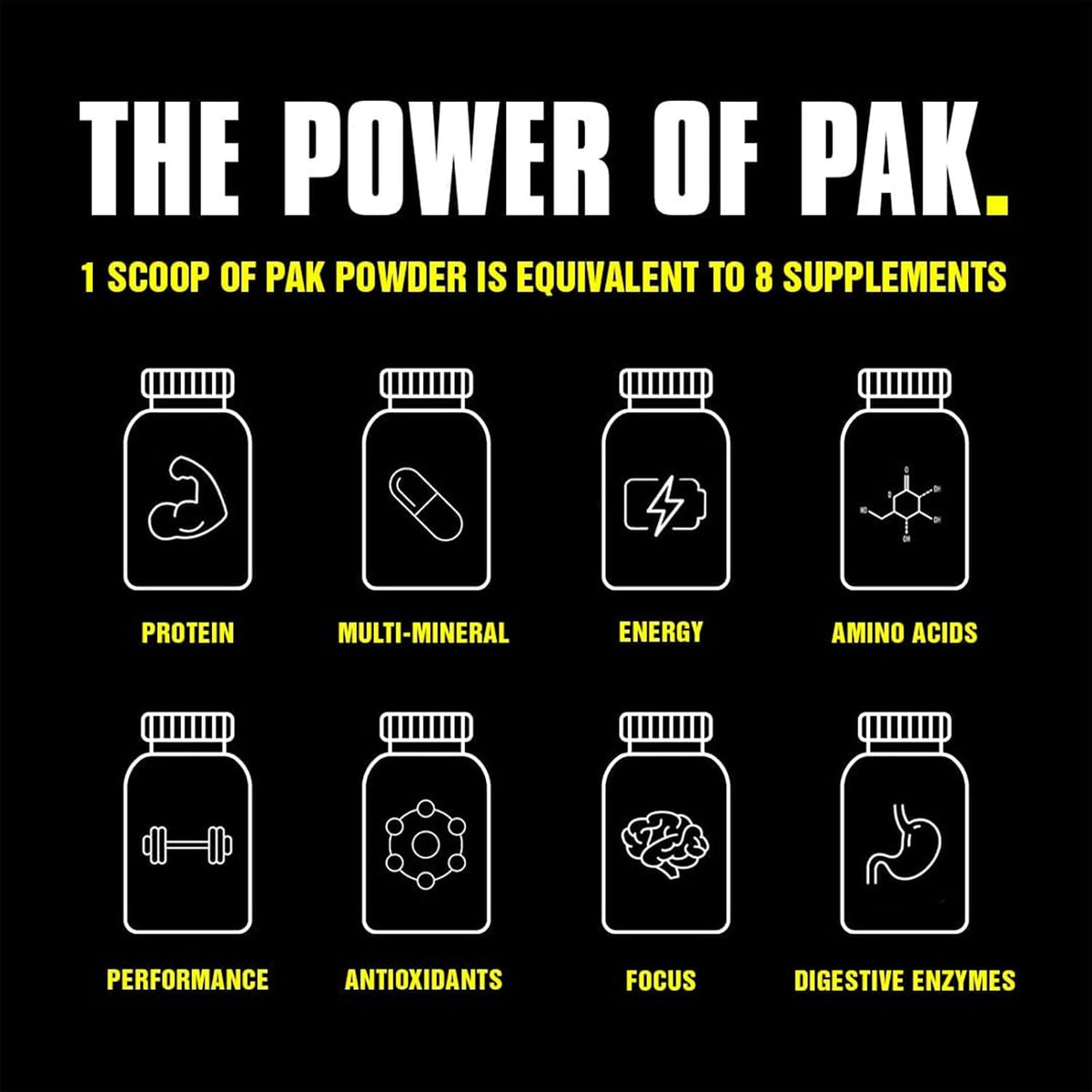 Animal Pak – Convenient All-in-One Vitamin & Supplement Powder – Cherry Bomb – 44 Scoops - görsel 2