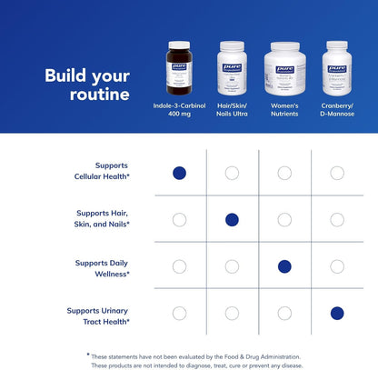Pure Encapsulations Indole-3-Carbinol 400 mg